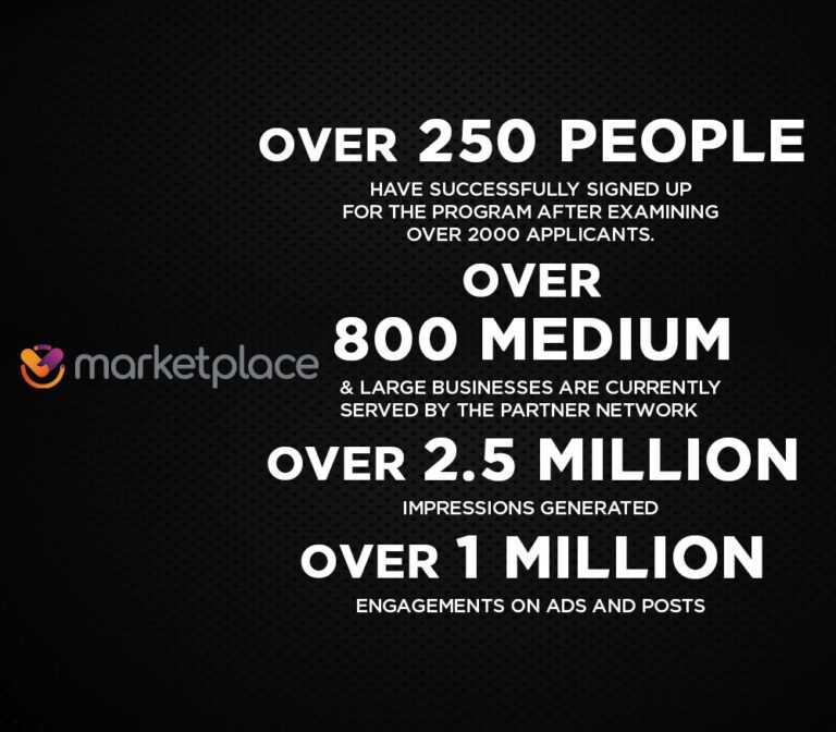 marketplace-case-study-featured-image